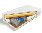 Materac multipocket z 8 cm memory Achilles