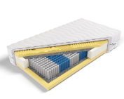 Materac luxpocket memory Hefajstos