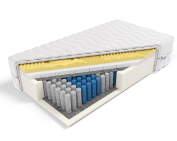Materac pocket memory z lateksem Hades