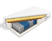 Materac pocket memory z kokosem Hynos Plus