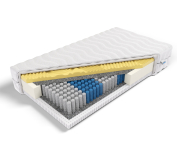 Multipocket z memory i lateksem Tetyda