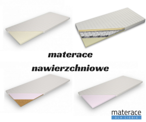 materace-nawierzchniowe Meterace-Dla-Ciebie